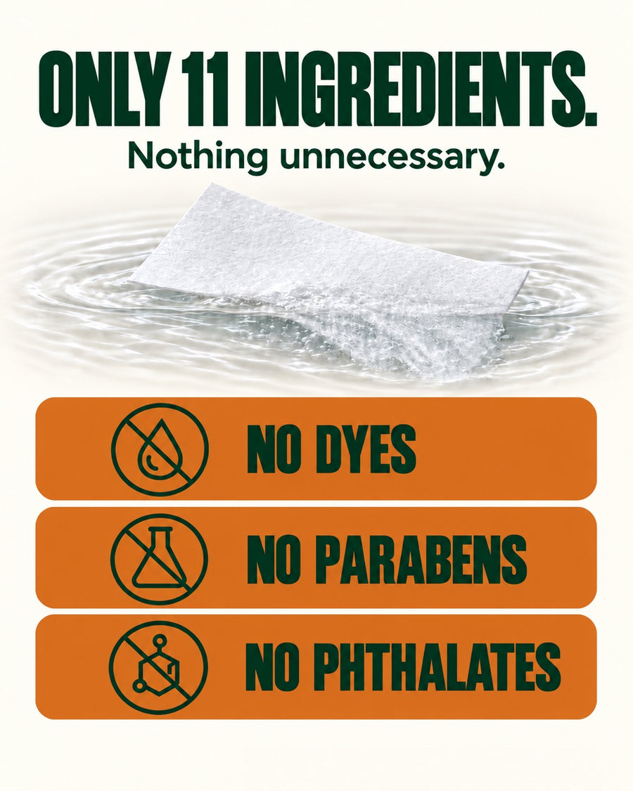 Only 11 ingredients. No dyes, no parabens, no phthalates.